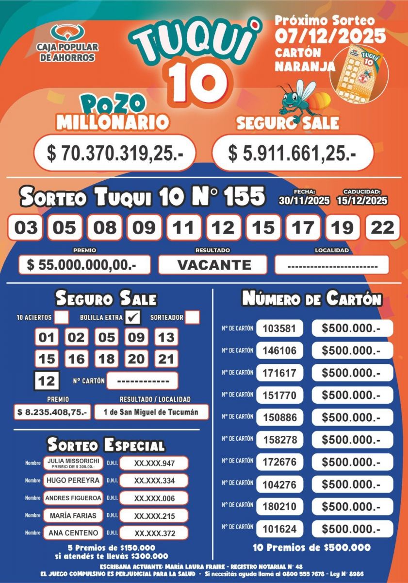 Tuqui 10: cómo quedó el pozo millonario en el sorteo de este domingo 30 de noviembre