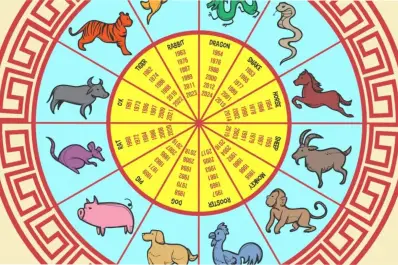 Horóscopo chino: los signos que tendrán el mejor cierre de año