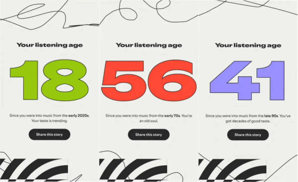 Spotify Wrapped y su nueva métrica que sorpendió a los usuarios.