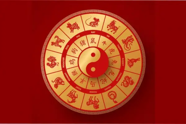 Día de suerte: los signos del horóscopo chino que atraerán la riqueza y abundancia este 8 de diciembre