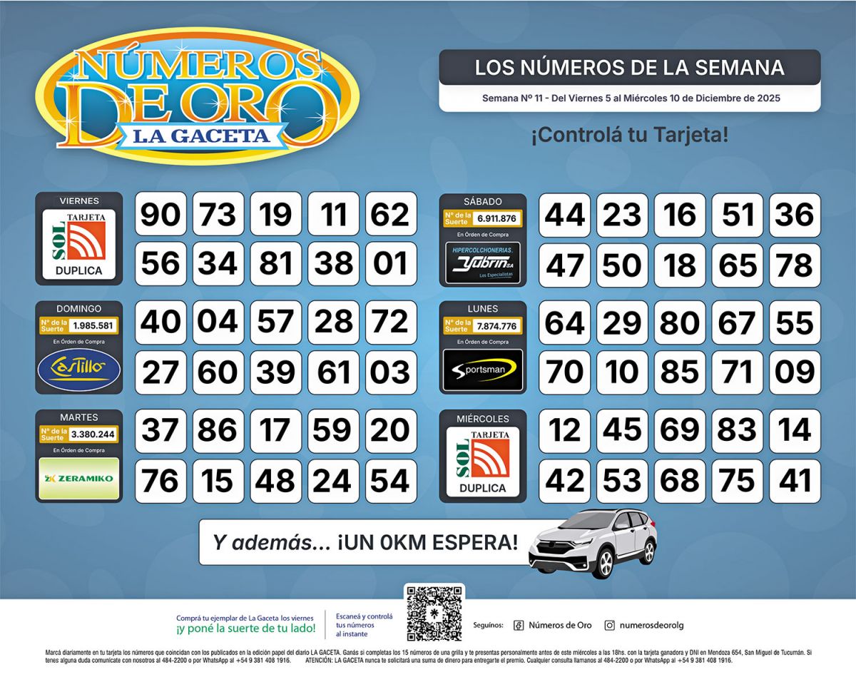 Esta es la grilla completa de los Números de Oro de LA GACETA del 10 de diciembre de 2025