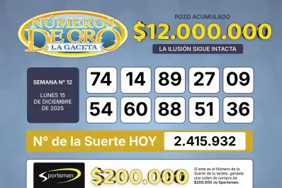 Los Números de Oro de LA GACETA del 15 de diciembre de 2025