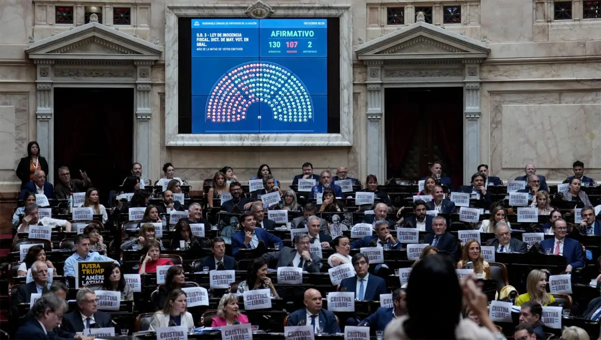 Presupuesto 2026: una lección para el Congreso sobre los límites del ajuste