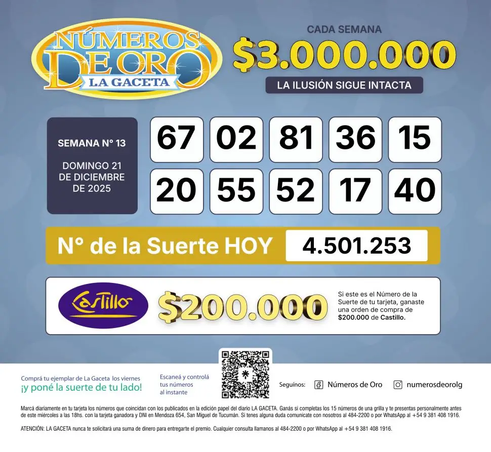 Los Números de Oro de LA GACETA