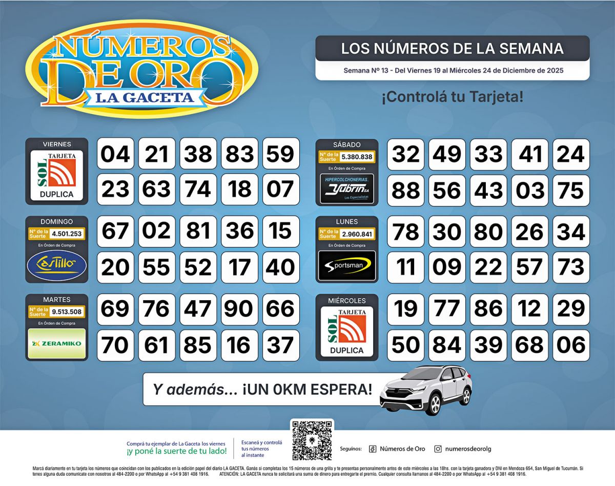 Esta es la grilla completa de los Números de Oro de LA GACETA del 24 de diciembre de 2025