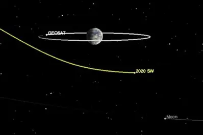 La Nasa confirmó que un asteroide del tamaño de un colectivo rozó la Tierra