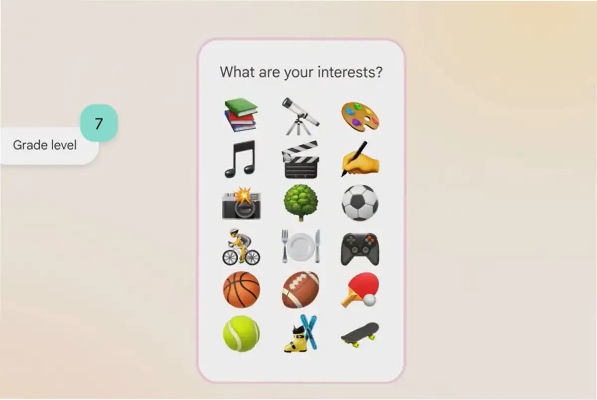 La interfaz Learn You Way proporciona acceso fácil a múltiples representaciones y oportunidades de práctica.