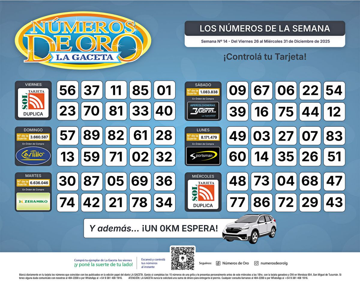 Esta es la grilla completa de los Números de Oro de LA GACETA del 31 de diciembre de 2025