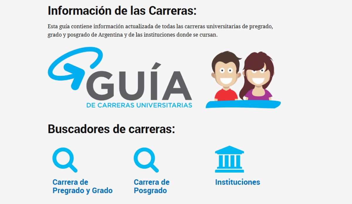 SIU. La Guía de Carreras Universitarias reúne toda la oferta de pregrado, grado y posgrado del país en un solo buscador. / CAPTURA DE PANTALLA