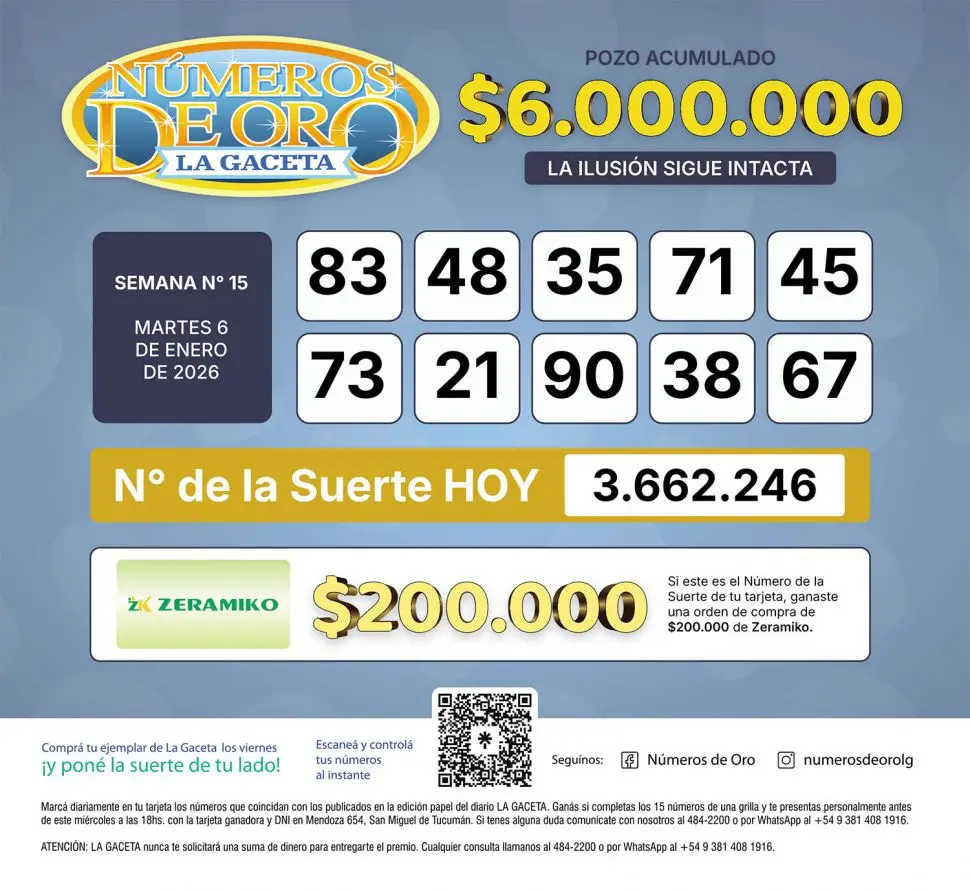 Los Números de Oro de LA GACETA del martes 6 de enero de 2026