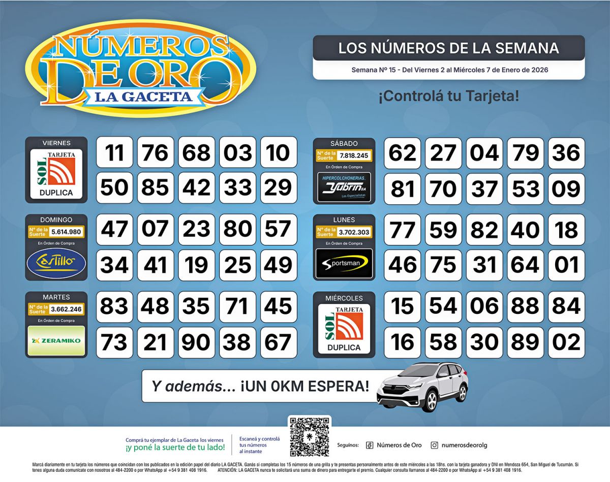 Esta es la grilla completa de los Números de Oro de LA GACETA del 7 de enero de 2026