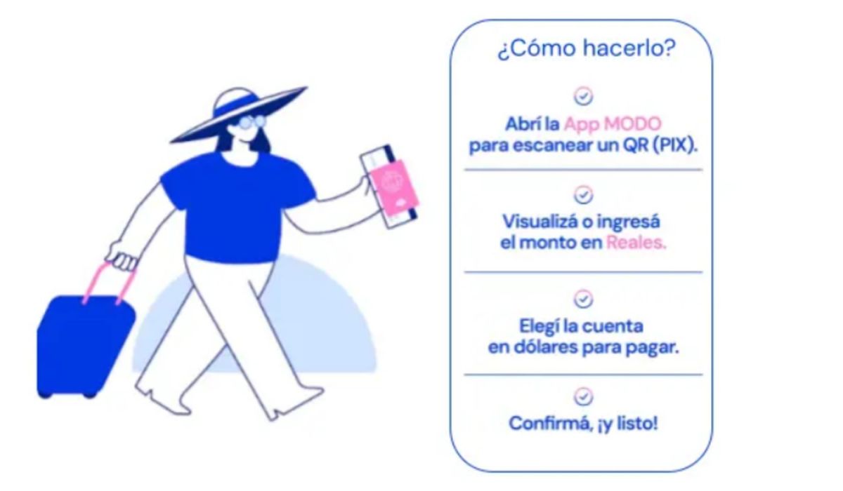 Brasil, más simple: pagá directo desde tu celular con Banco Macro y MODO