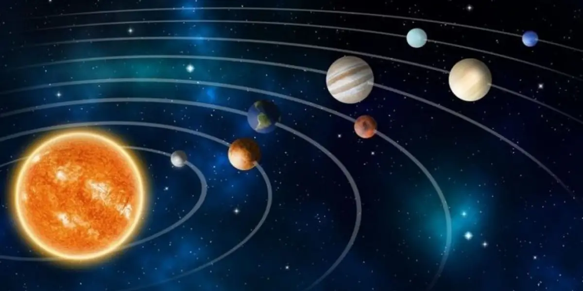 Una mirada al universo: tránsito, conjunción y oposición