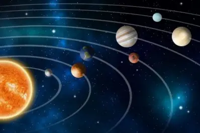 Una mirada al universo: tránsito, conjunción y oposición