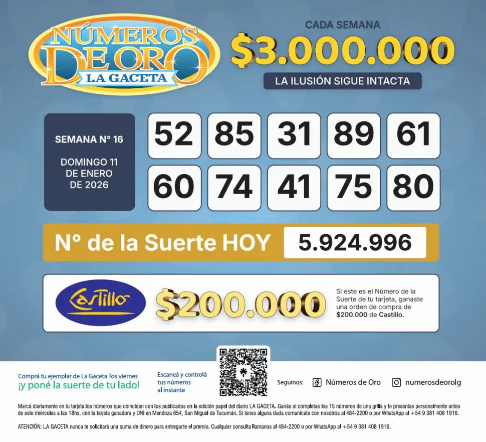 Los Números de Oro de LA GACETA del 11 de enero de 2026