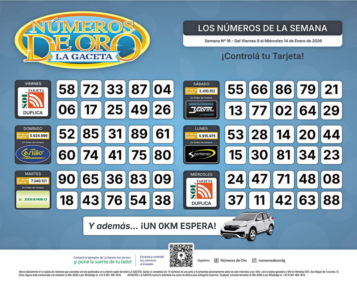 Esta es la grilla completa de los Números de Oro de LA GACETA del 14 de enero de 2026