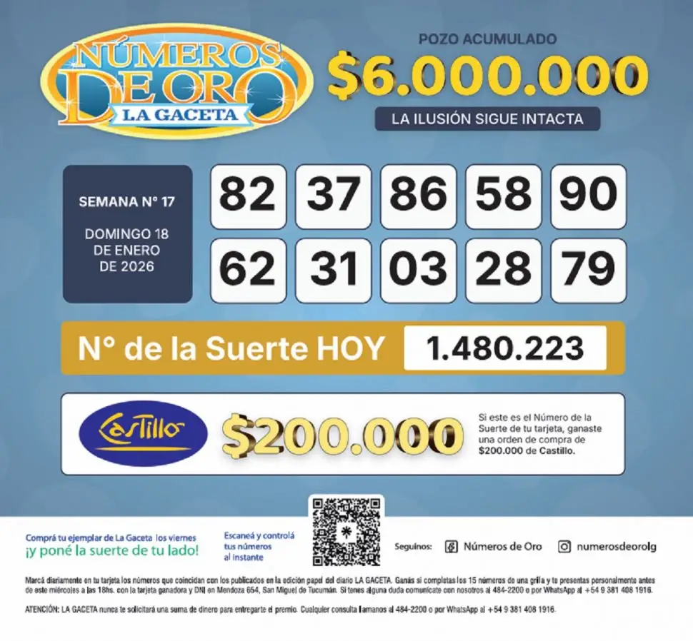 Los Números de Oro de LA GACETA