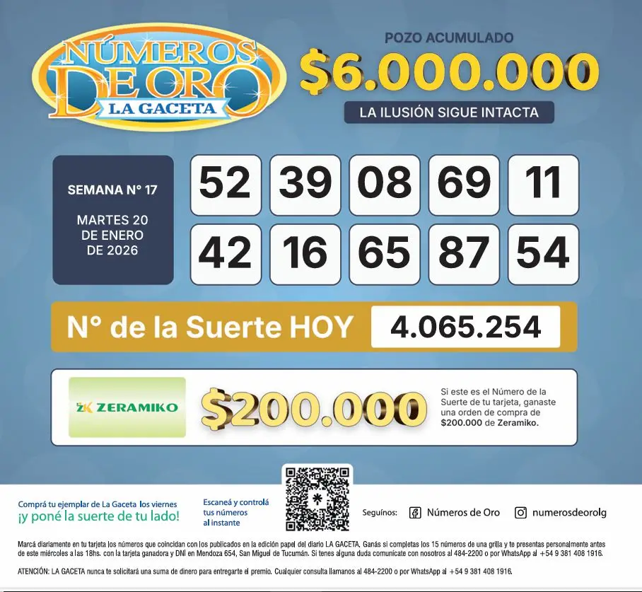 Los Números de Oro de LA GACETA del 20 de enero de 2026