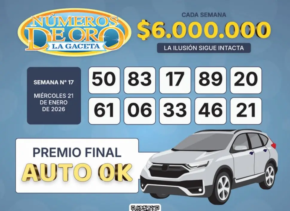 Los Números de Oro de LA GACETA del 21 de enero de 2026