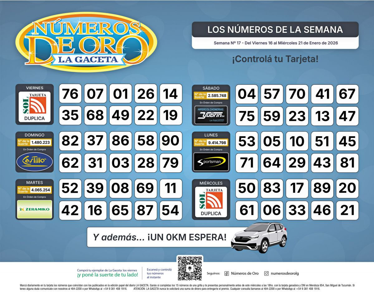 Esta es la grilla completa de los Números de Oro de LA GACETA del 21 de enero de 2026