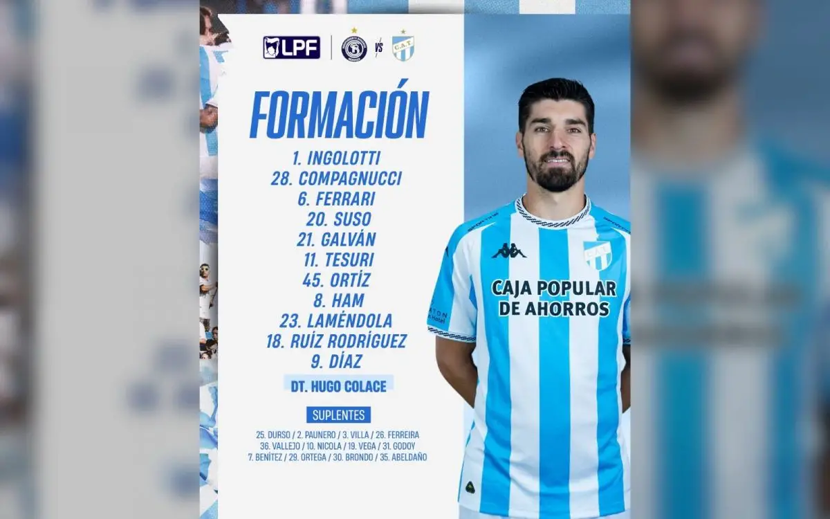 ¡Equipo confimado en Atlético Tucumán!