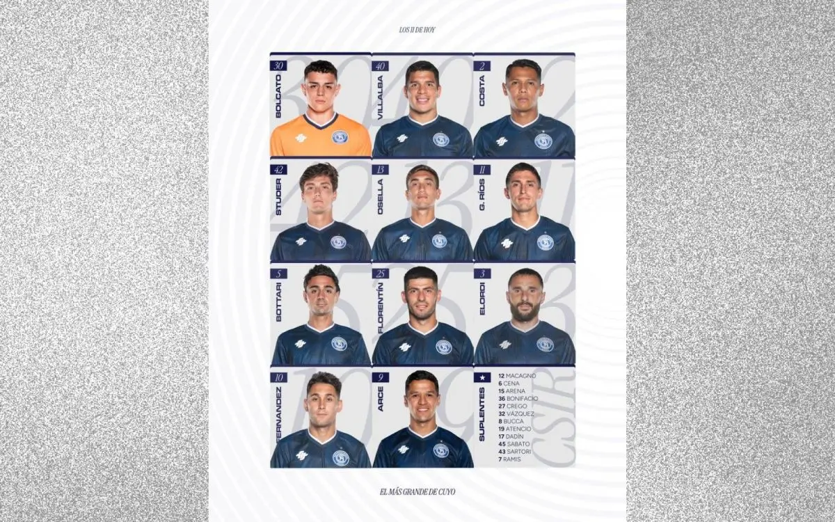 ¡Equipo confirmado en Independiente Rivadavia!