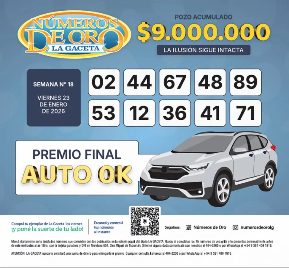Los Números de Oro de LA GACETA