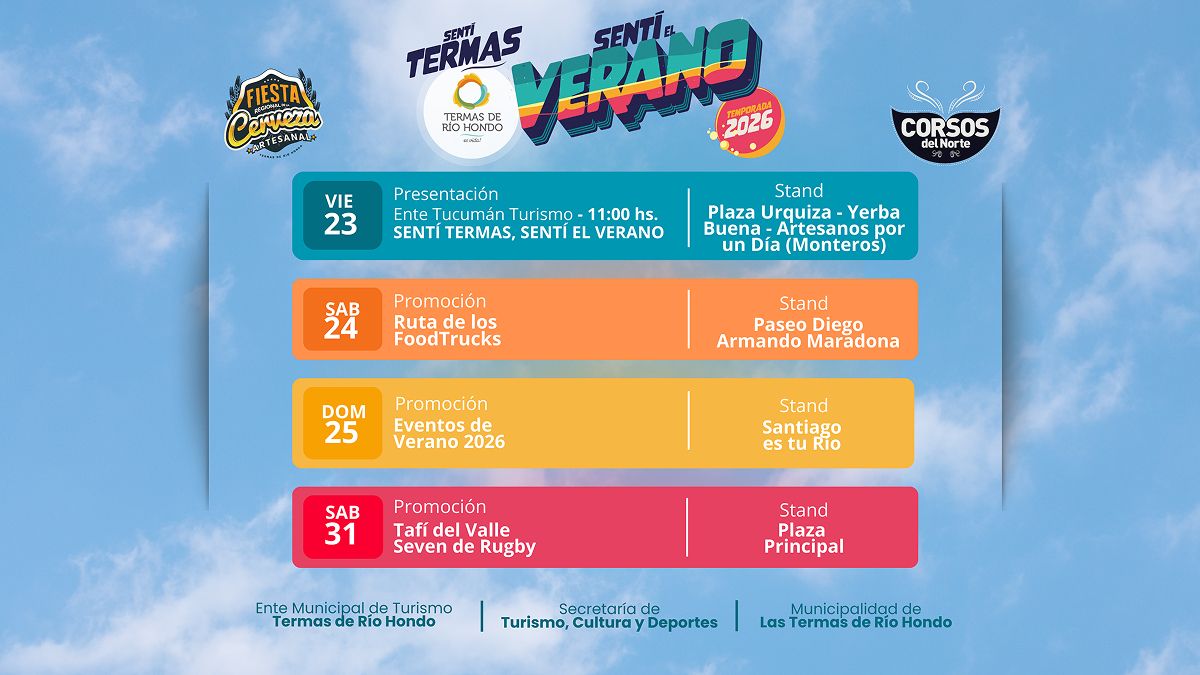 Corsos y Fiesta de la Cerveza Artesanal: qué hacer en febrero en Termas de Río Hondo