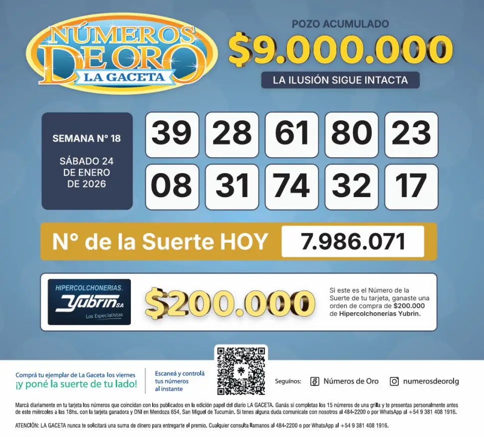 Los Números de Oro de LA GACETA del 24 de enero de 2026