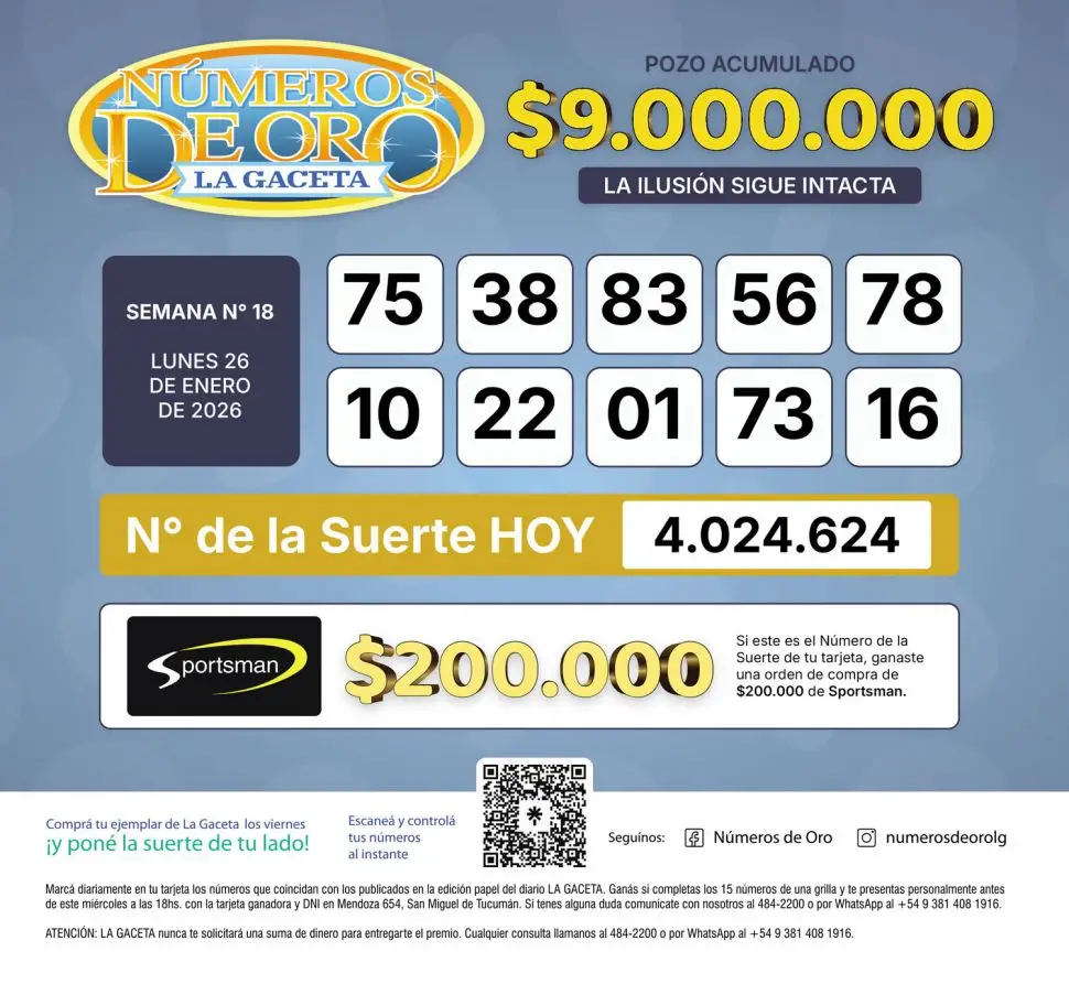 Los Números de Oro de LA GACETA