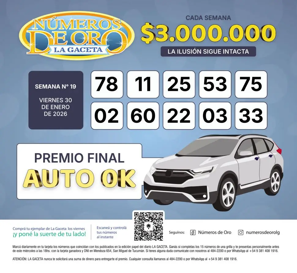 Los Números de Oro de LA GACETA