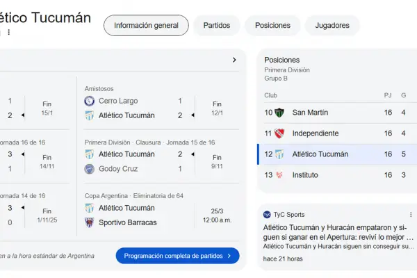 Por qué Google dejó de mostrar los resultados en vivo del fútbol argentino
