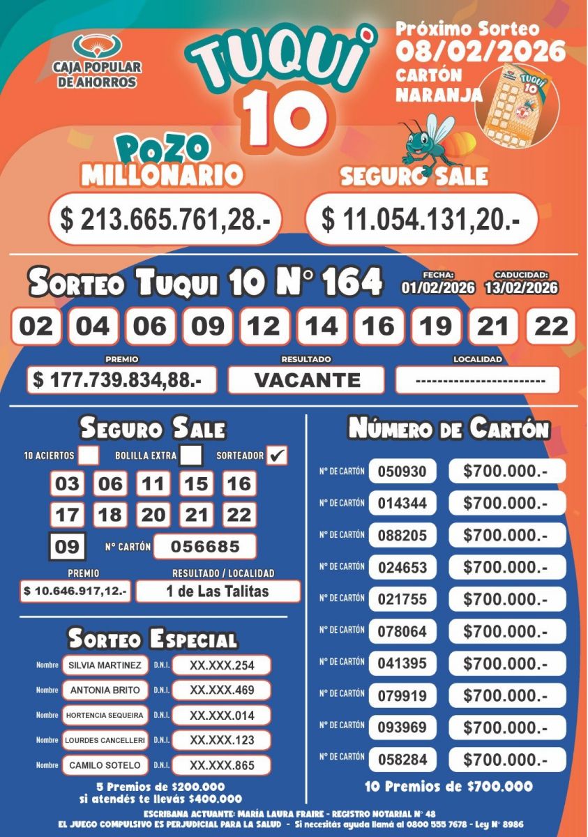 Tuqui 10: conocé los resultados del sorteo de este domingo 1 de febrero