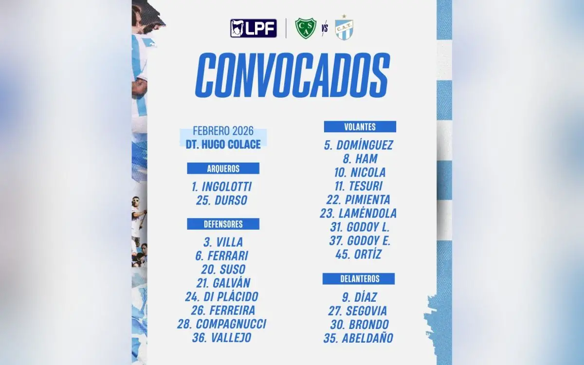 Estos con los convocados por Hugo Colace
