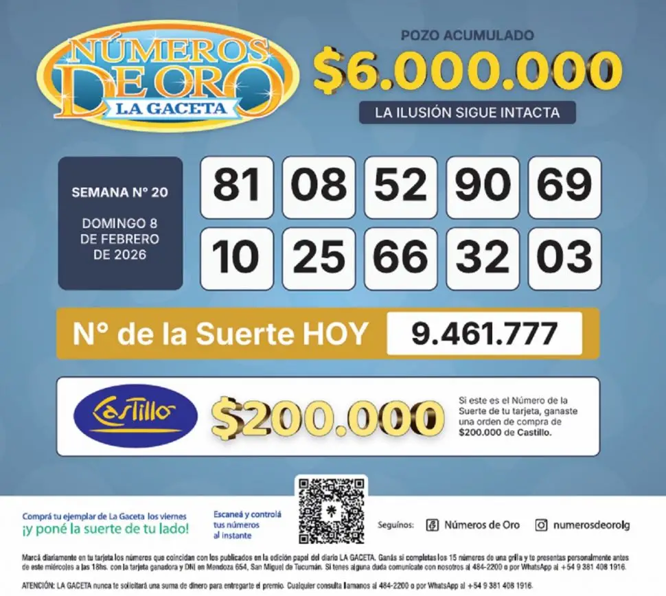 Los Números de Oro de LA GACETA