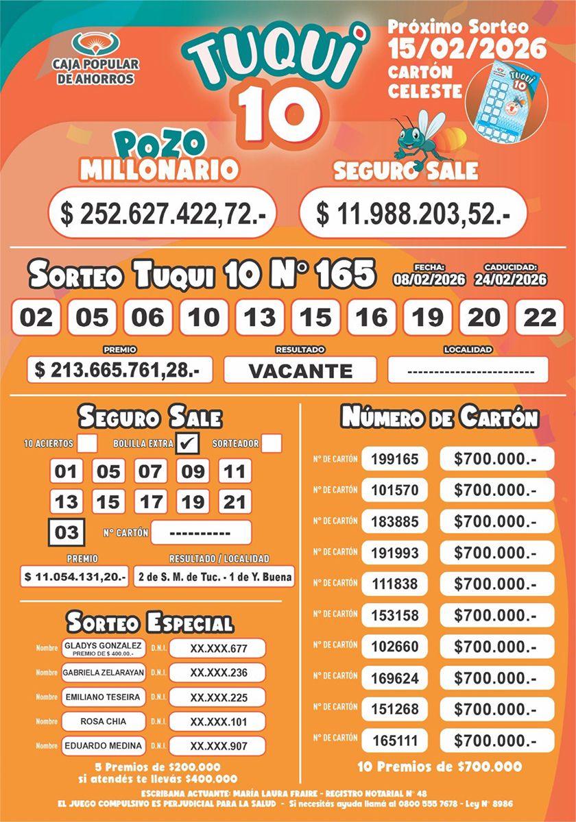 Tuqui 10: los resultados del sorteo del domingo 8 de febrero