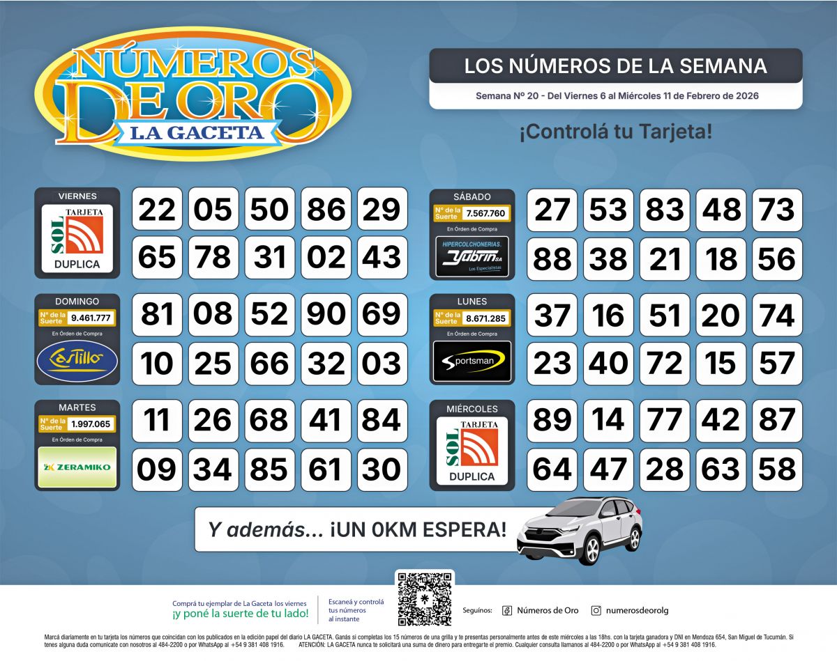 Esta es la grilla completa de los Números de Oro de LA GACETA del 11 de febrero de 2026