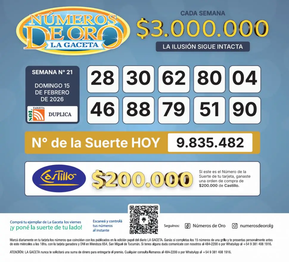 Los Números de Oro de LA GACETA del 15 de febrero de 2026