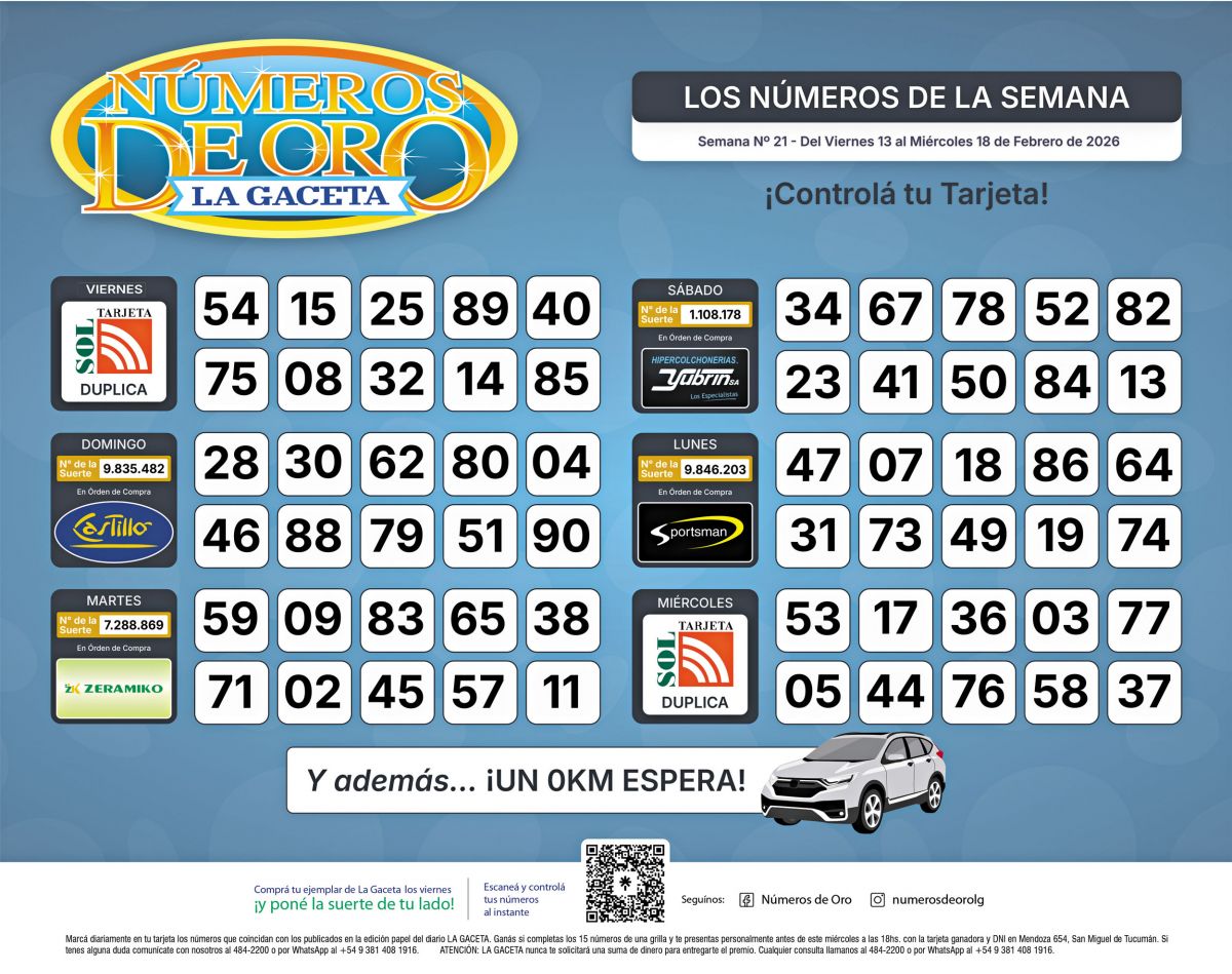 Esta es la grilla completa de los Números de Oro de LA GACETA del 18 de febrero de 2026