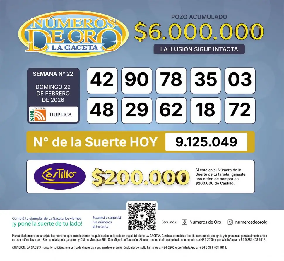 Los Números de Oro de LA GACETA del domingo 22 de febrero de 2026