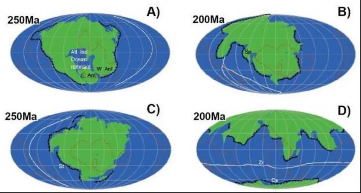 SIMULACIONES. Hay cuatro escenarios posibles que se podrían constituir dentro de 200 años.