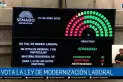El Senado aprobó la reforma laboral por 42 votos positivos contra 28 negativos y dos abstenciones
