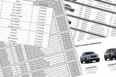 Tras 12 años, la eliminación del impuesto al lujo promete sacudir el precio de los autos de alta gama