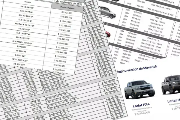 Tras 12 años, la eliminación del impuesto al lujo promete sacudir el precio de los autos de alta gama