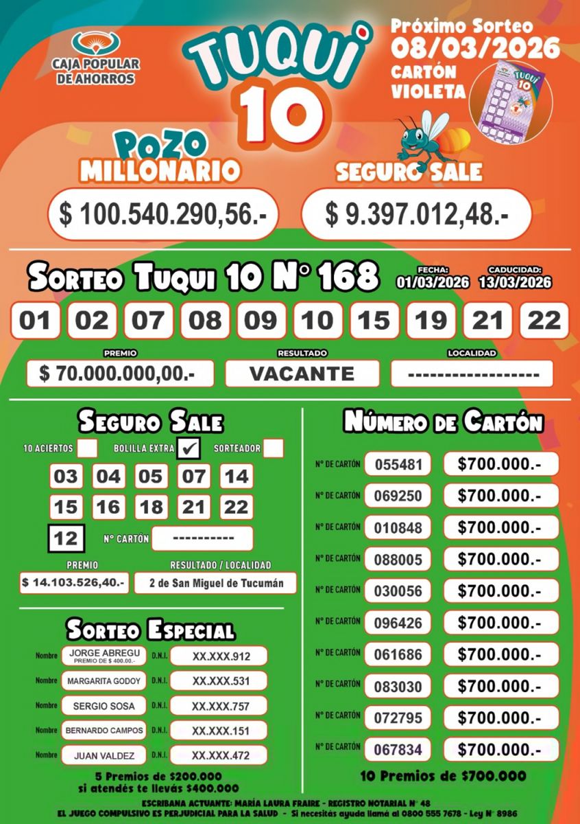 Tuqui 10: conocé los resultados del sorteo de este domingo 1 de marzo