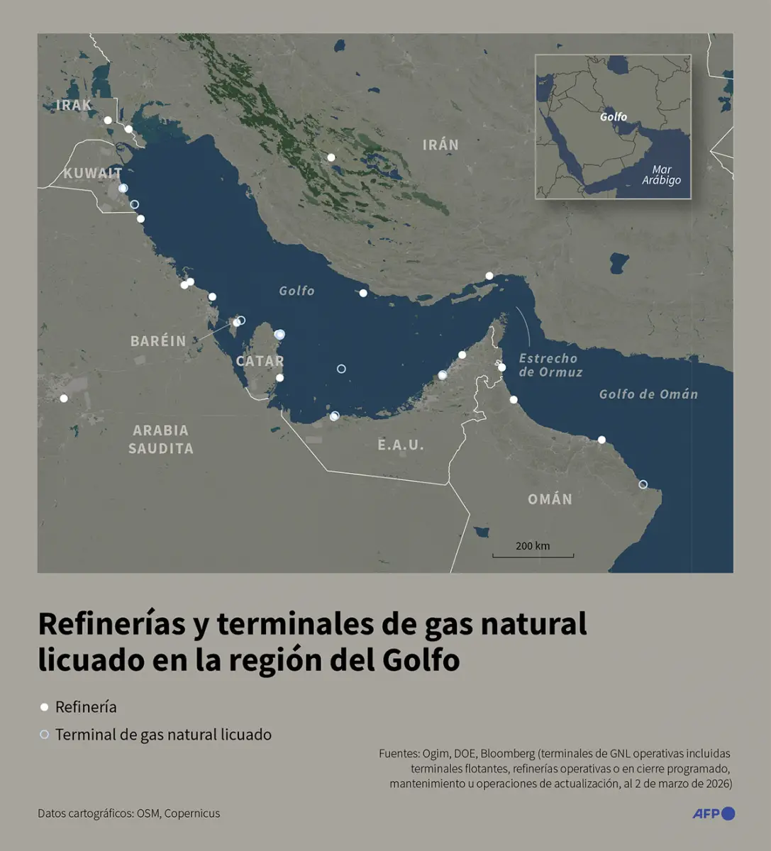 El ataque a Irán golpeará la economía mundial con una magnitud incierta