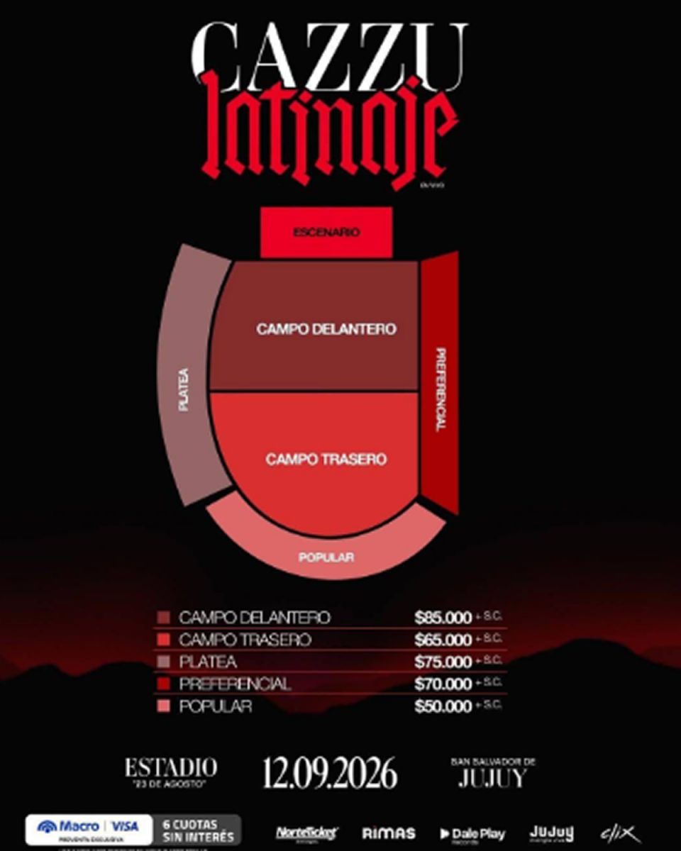 EN EL ESTADIO. Así estárán distribuídos los sectores. / CAZZU