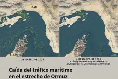 Estrecho de Ormuz paralizado: unos 20.000 marineros quedaron bloqueados en el Golfo Pérsico