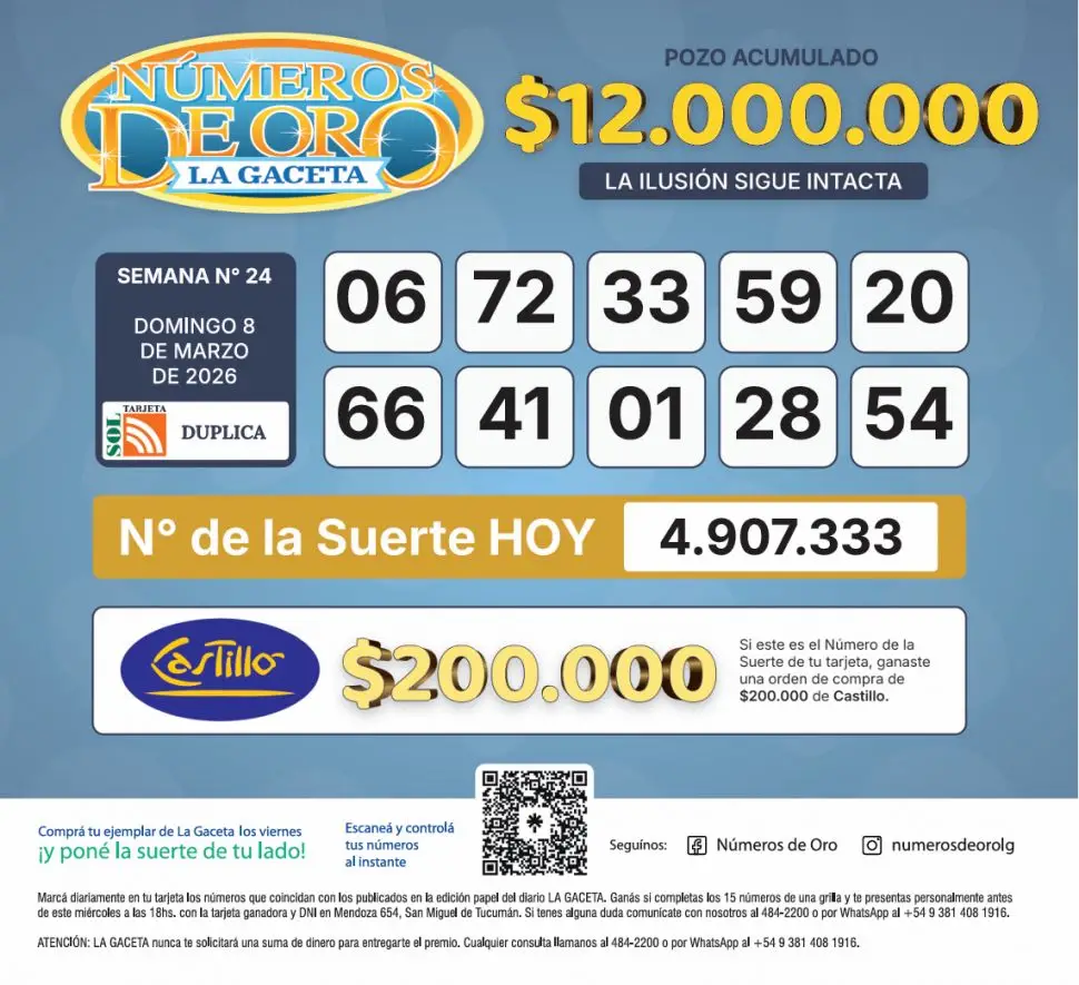 Los Números de Oro de LA GACETA del 8 de marzo de 2026