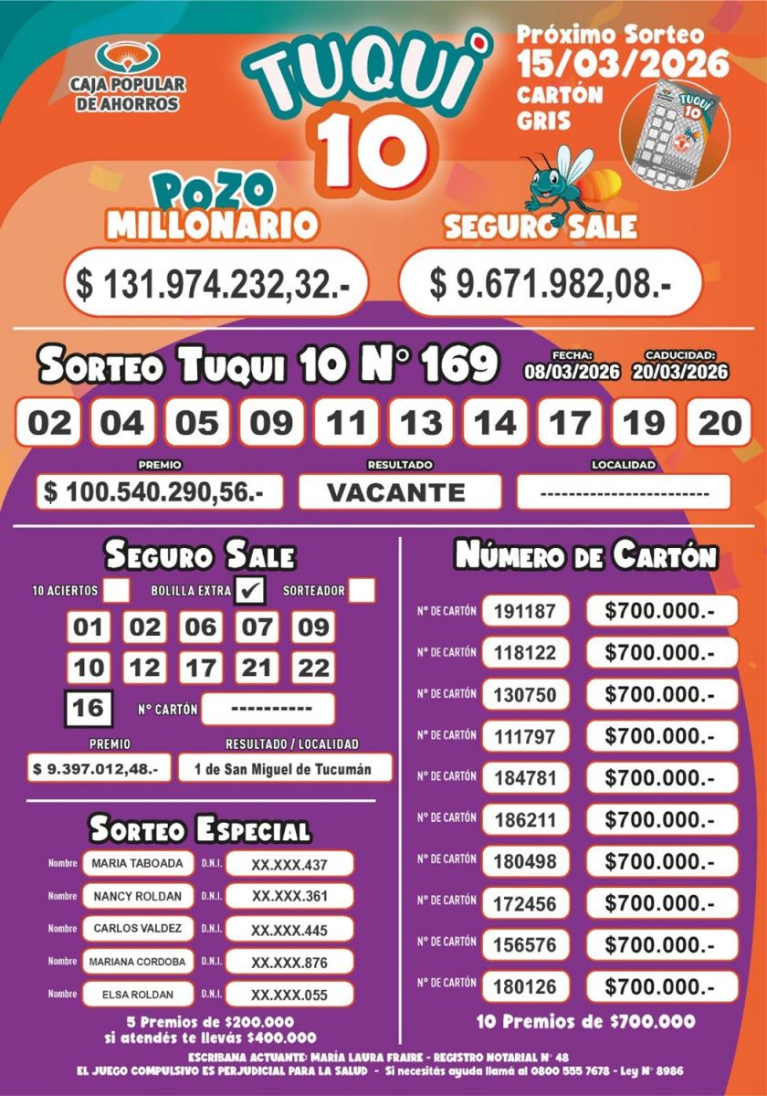 Tuqui 10: conocé los resultados de este 8 de marzo